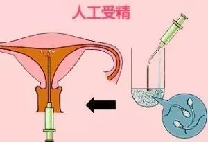 月经时间很长量很少