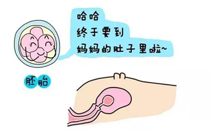月经推迟