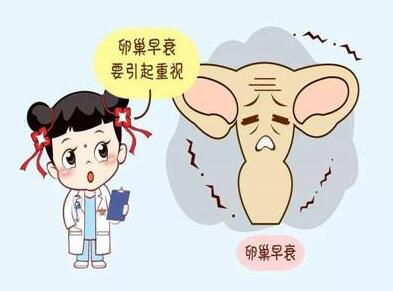 月经推迟